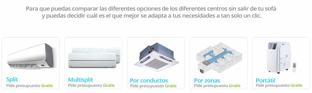 modelos-split-por-conductos-zonas-portatil Modelos de Aires Acondicionados