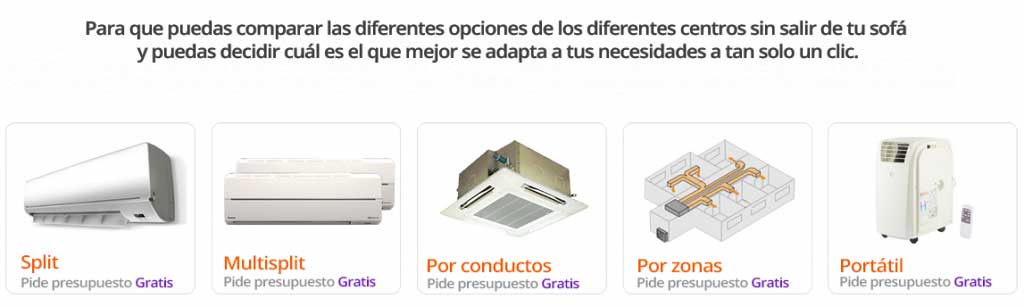 Modelos Aires Split Barcelona